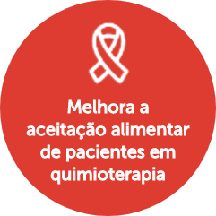 Melhora a aceitação alimentar de pacientes em quimioterapia