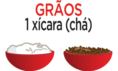 Grãos 1 xícara (chá)